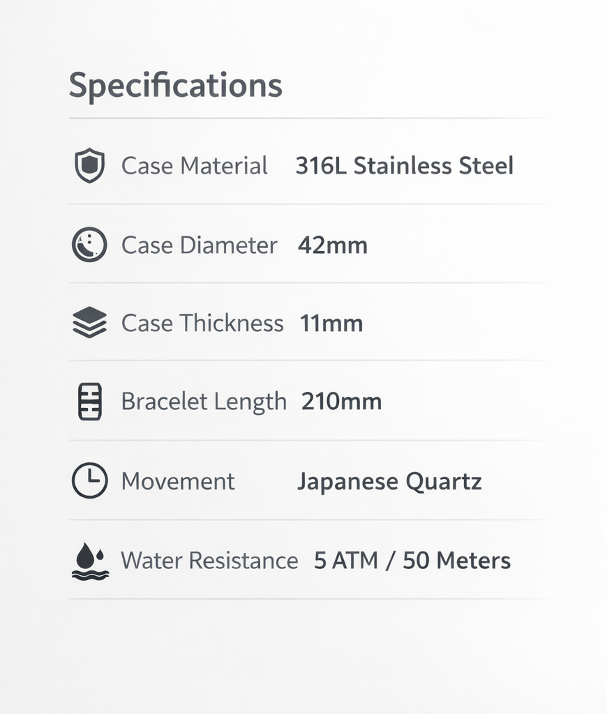 Stretone Apex — Complete Premium Watch Set