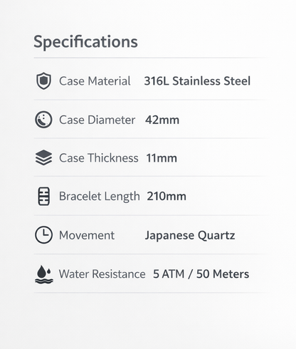 Stretone Apex — Complete Premium Watch Set